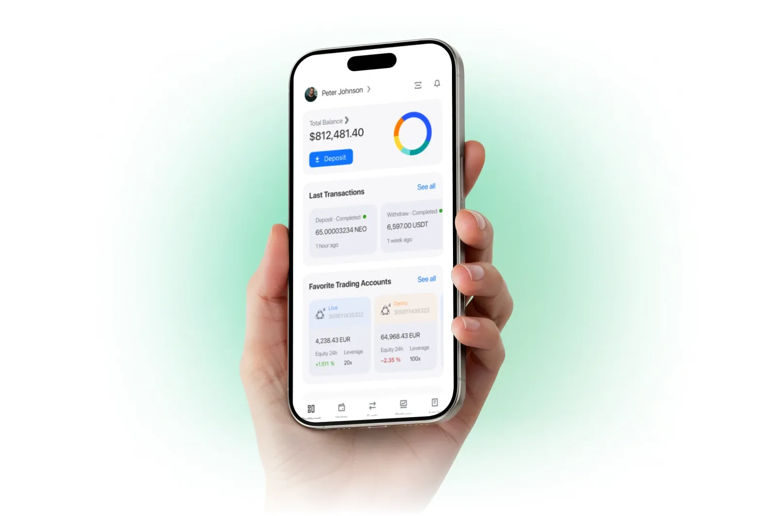 Mockup da plataforma