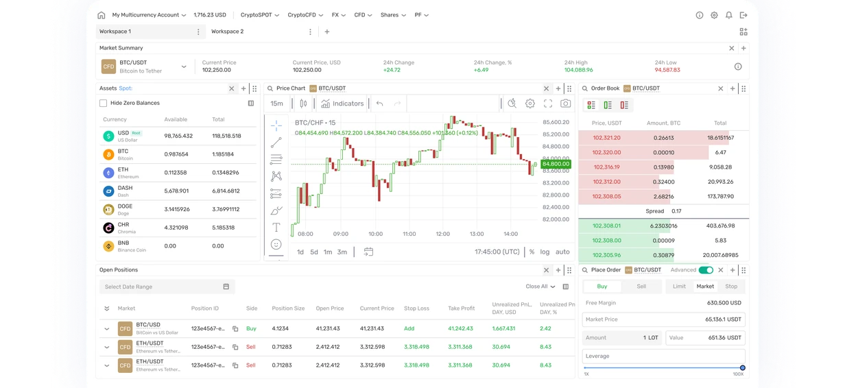 Prévia da plataforma